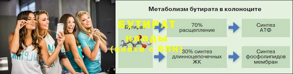 скорость Вязьма